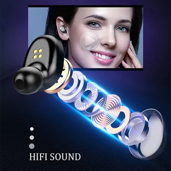 FDGAO Mini Brezžične Slušalke TWS Bluetooth 5.0 Slušalke za V uho HiFi Šport Teče Slušalke Podpora iOS/Android Telefonov HD Klic