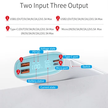 Essager Moči Banke 20000mAh Hitro Polnjenje PD QC 3.0 Prenosni Zunanje Baterije USB Tip C Hitro Telefon Polnilnik Za Xiaomi Powerbank