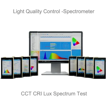 Flicker Spektrometer SCT CRI Lux Spektra test