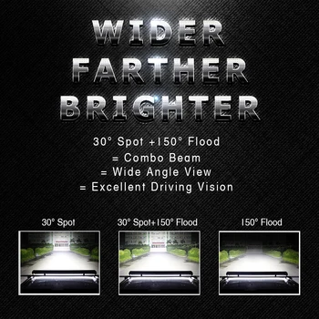 CO SVETLOBO 4 Vrstice 44inch LED luči bar 8D 1080W Led delovna Luč 12v 24v Spot Poplav Combo LED Bar Offroad za Tovornjak 4x4 4WD ATV Barra