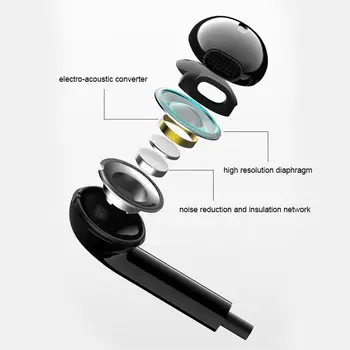 A10 Bluetooth Neckband Slušalke za prostoročno telefoniranje, Glasnost Slušalke Nadzor Pesem Stikalo 250 mAh Dolg Čas predvajanja z mikrofonom