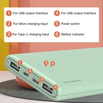 Moč Banke 10000mAh USB C Prenosni Polnjenje PowerBank 10000 mAh Tip C PoverBank Zunanji Polnilec za iPhone Xiaomi