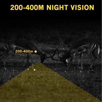 Megaorei 2021 Night Vision Riflescope Lov Obsegov Optike Pogled Taktično 850nm Laser IR Nepremočljiva Night Vision Camera