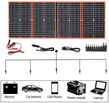XINPUGUANG prenosna zložljiva fotovoltaične sončne celice 18v 40 w 60 W 80W 100W 150W fotovoltaic plošča Komplet baterija telefona polnilnik