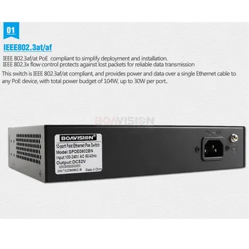 Z 8 Port PoE Stikalo Ac 8+2 Port, Desktop Hitro Ethernet Stikalo IEEE802.3af/na 104W Za CCTV mrežne IP Kamere POE Napajanje