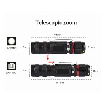 ZHIYU LED Zoomable Svetilka Mini Baklo Pritisnite tipko Za Rep Stikalo Za Spreminjanje 4 Načini Kamp Svetlobe, Moči S AAA/14550 Baterije
