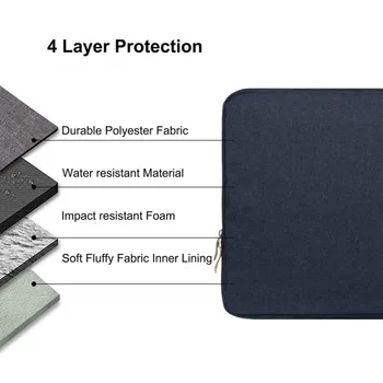 Torbica Sleeve Primeru Za Huawei MediaPad M5 Lite 10